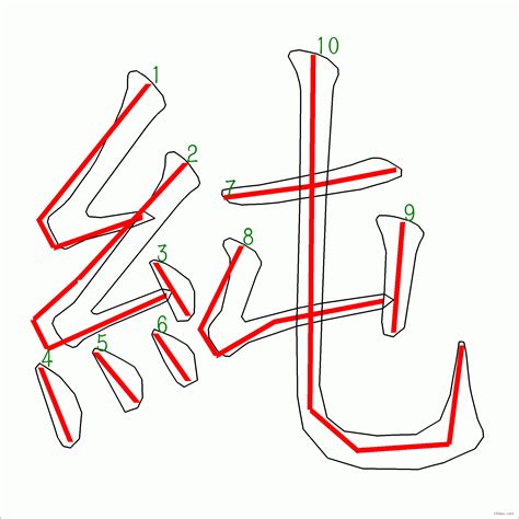 筆畫10劃的字|筆畫數：10